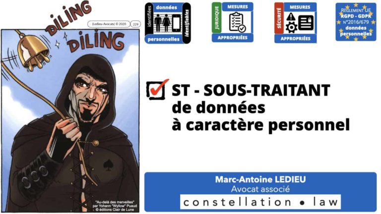 306 RGPD et jurisprudence e-Privacy données-personnelles 16:9 ©Ledieu-Avocats 05-10-2020 formation Les Echos Lamy Conference.229