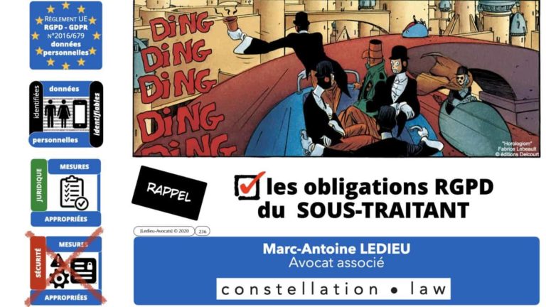 306 RGPD et jurisprudence e-Privacy données-personnelles 16:9 ©Ledieu-Avocats 05-10-2020 formation Les Echos Lamy Conference.236