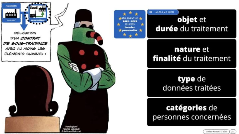 306 RGPD et jurisprudence e-Privacy données-personnelles 16:9 ©Ledieu-Avocats 05-10-2020 formation Les Echos Lamy Conference.241