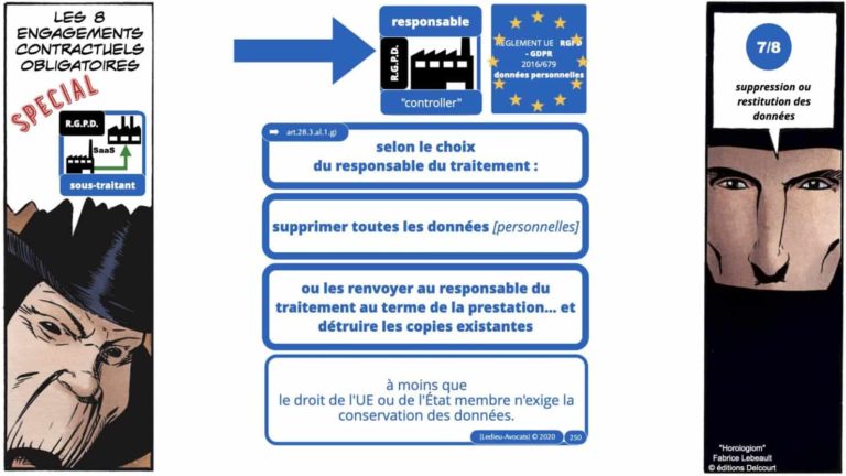 306 RGPD et jurisprudence e-Privacy données-personnelles 16:9 ©Ledieu-Avocats 05-10-2020 formation Les Echos Lamy Conference.250