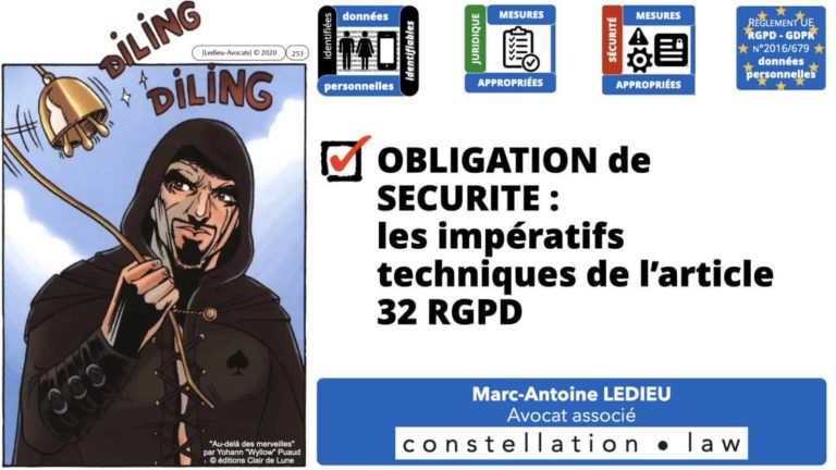 306 RGPD et jurisprudence e-Privacy données-personnelles 16:9 ©Ledieu-Avocats 05-10-2020 formation Les Echos Lamy Conference.253