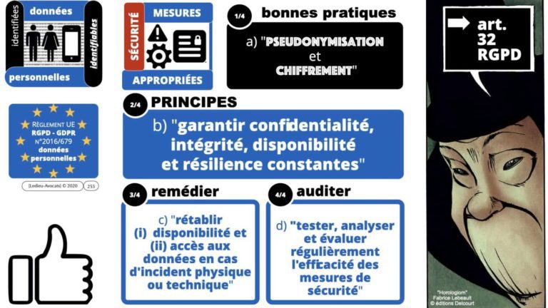 306 RGPD et jurisprudence e-Privacy données-personnelles 16:9 ©Ledieu-Avocats 05-10-2020 formation Les Echos Lamy Conference.255