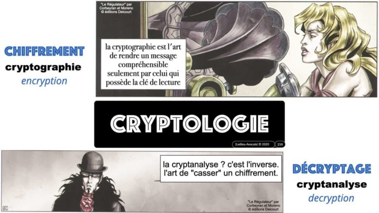 306 RGPD et jurisprudence e-Privacy données-personnelles 16:9 ©Ledieu-Avocats 05-10-2020 formation Les Echos Lamy Conference.259