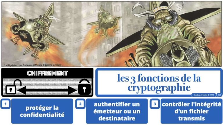 306 RGPD et jurisprudence e-Privacy données-personnelles 16:9 ©Ledieu-Avocats 05-10-2020 formation Les Echos Lamy Conference.260