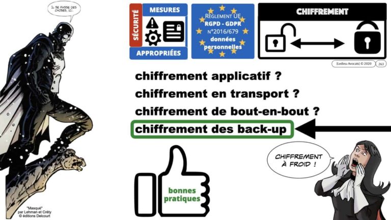 306 RGPD et jurisprudence e-Privacy données-personnelles 16:9 ©Ledieu-Avocats 05-10-2020 formation Les Echos Lamy Conference.263