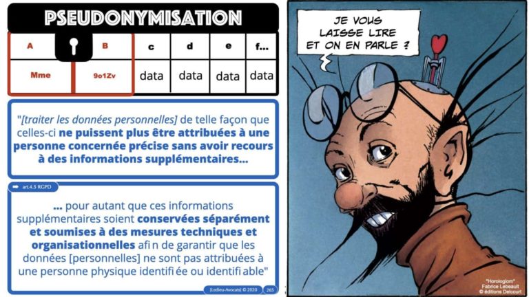 306 RGPD et jurisprudence e-Privacy données-personnelles 16:9 ©Ledieu-Avocats 05-10-2020 formation Les Echos Lamy Conference.265