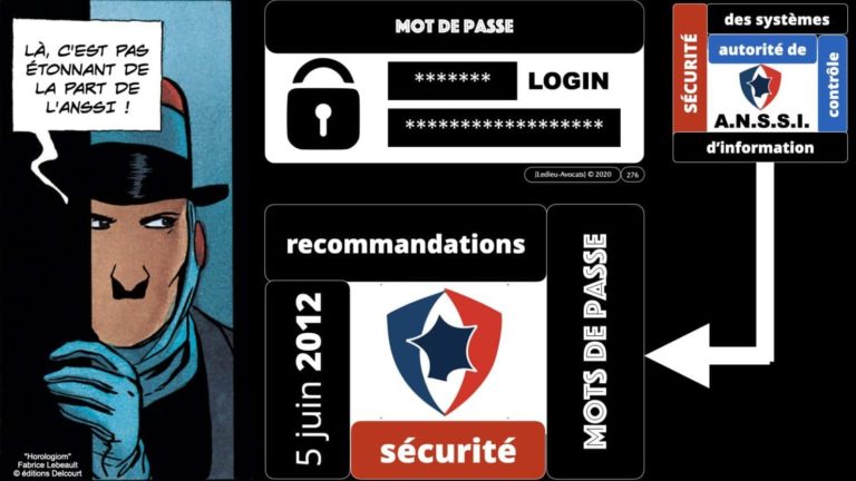 306 RGPD et jurisprudence e-Privacy données-personnelles 16:9 ©Ledieu-Avocats 05-10-2020 formation Les Echos Lamy Conference.276