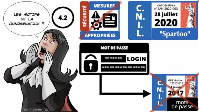 306 RGPD et jurisprudence e-Privacy données-personnelles 16:9 ©Ledieu-Avocats 05-10-2020 formation Les Echos Lamy Conference.280