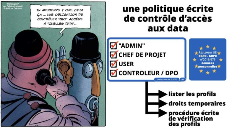 306 RGPD et jurisprudence e-Privacy données-personnelles 16:9 ©Ledieu-Avocats 05-10-2020 formation Les Echos Lamy Conference.288