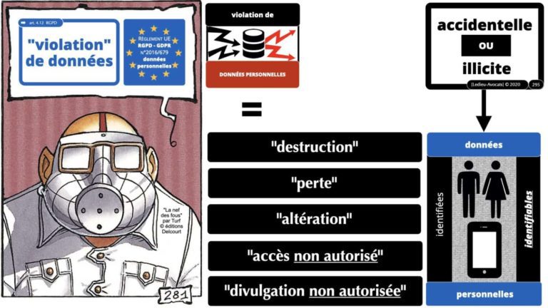 306 RGPD et jurisprudence e-Privacy données-personnelles 16:9 ©Ledieu-Avocats 05-10-2020 formation Les Echos Lamy Conference.295
