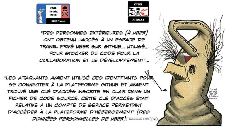 306 RGPD et jurisprudence e-Privacy données-personnelles 16:9 ©Ledieu-Avocats 05-10-2020 formation Les Echos Lamy Conference.312