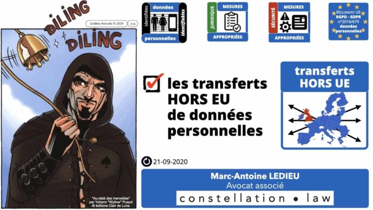 306 RGPD et jurisprudence e-Privacy données-personnelles 16:9 ©Ledieu-Avocats 05-10-2020 formation Les Echos Lamy Conference.314