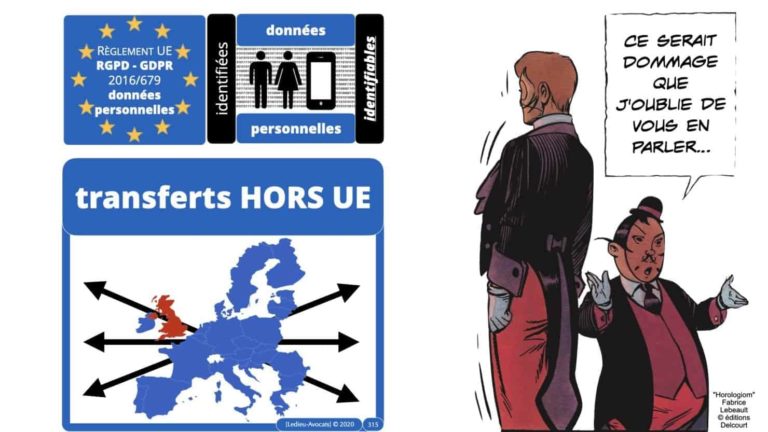306 RGPD et jurisprudence e-Privacy données-personnelles 16:9 ©Ledieu-Avocats 05-10-2020 formation Les Echos Lamy Conference.315
