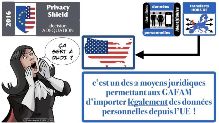 306 RGPD et jurisprudence e-Privacy données-personnelles 16:9 ©Ledieu-Avocats 05-10-2020 formation Les Echos Lamy Conference.327