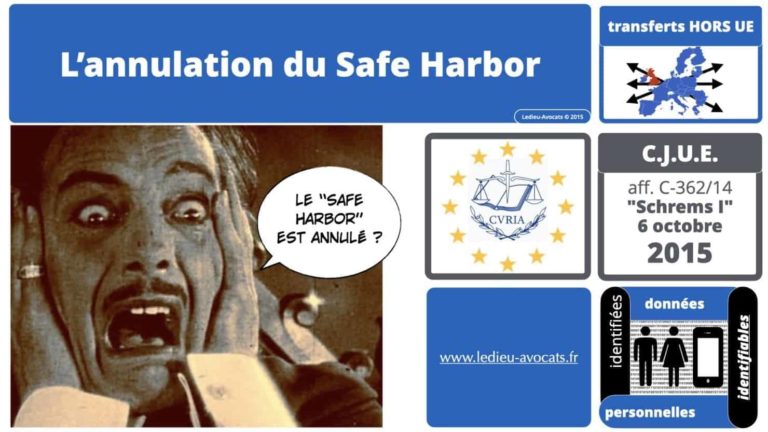 306 RGPD et jurisprudence e-Privacy données-personnelles 16:9 ©Ledieu-Avocats 05-10-2020 formation Les Echos Lamy Conference.329