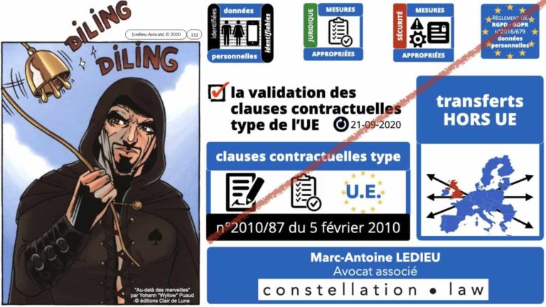 306 RGPD et jurisprudence e-Privacy données-personnelles 16:9 ©Ledieu-Avocats 05-10-2020 formation Les Echos Lamy Conference.332