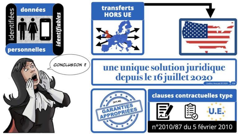 306 RGPD et jurisprudence e-Privacy données-personnelles 16:9 ©Ledieu-Avocats 05-10-2020 formation Les Echos Lamy Conference.336