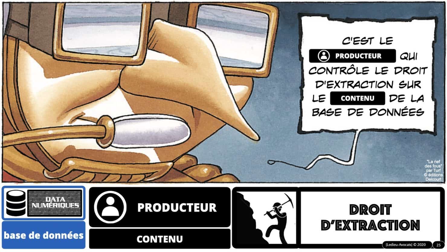 308 #EGE le droit de l'UE des bases de données *16:9* © Ledieu-avocat 21-10-2020.025