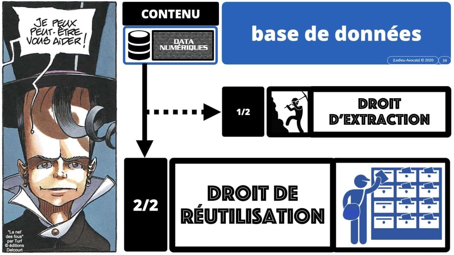 bases de données extraction réutilisation
