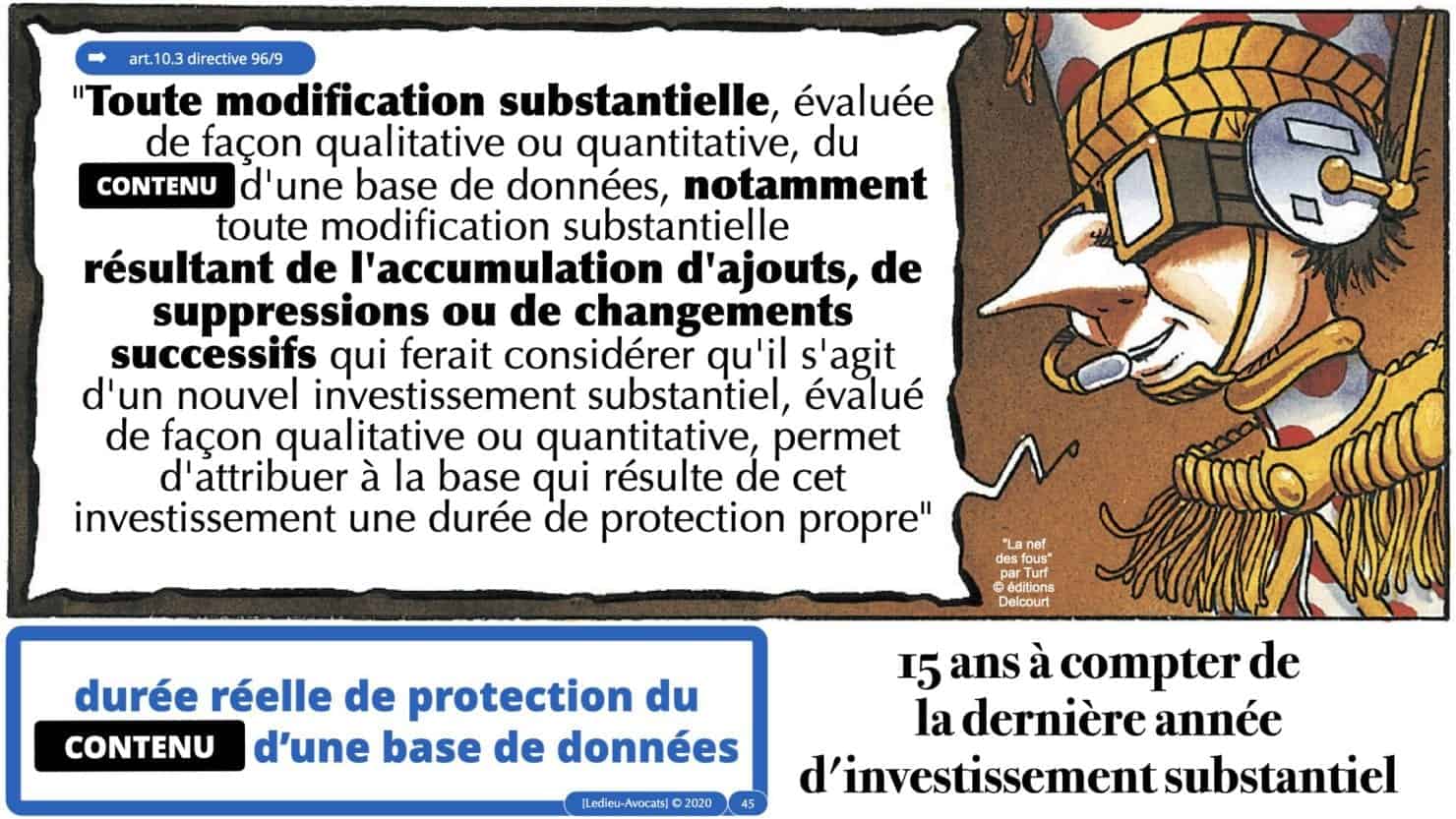 la durée de protection du contenu d'une base de données