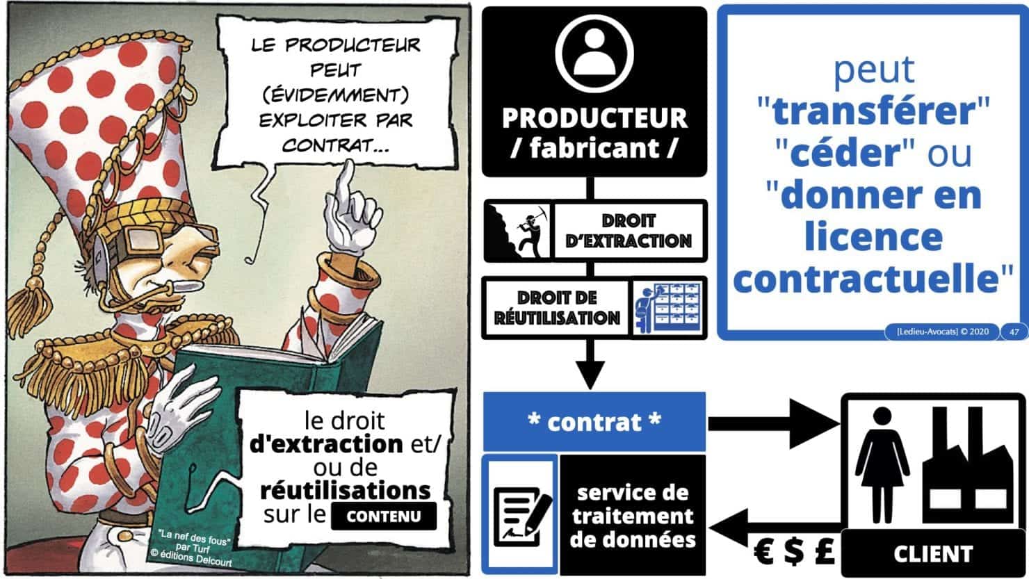 la licence contractuelle sur le droit d'extraction