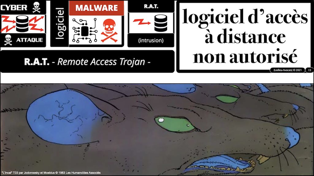 #350 cyber attaque cyber sécurité #12 DEROULEMENT type + EFR © Ledieu-Avocats technique droit numérique.015
