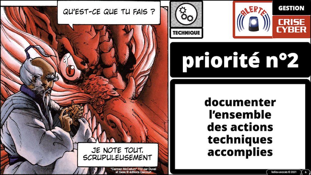 #350 cyber attaque cyber sécurité #16 PRIORISATION des actions de réponse technique à une crise cyber © Ledieu-Avocats technique droit numérique.006
