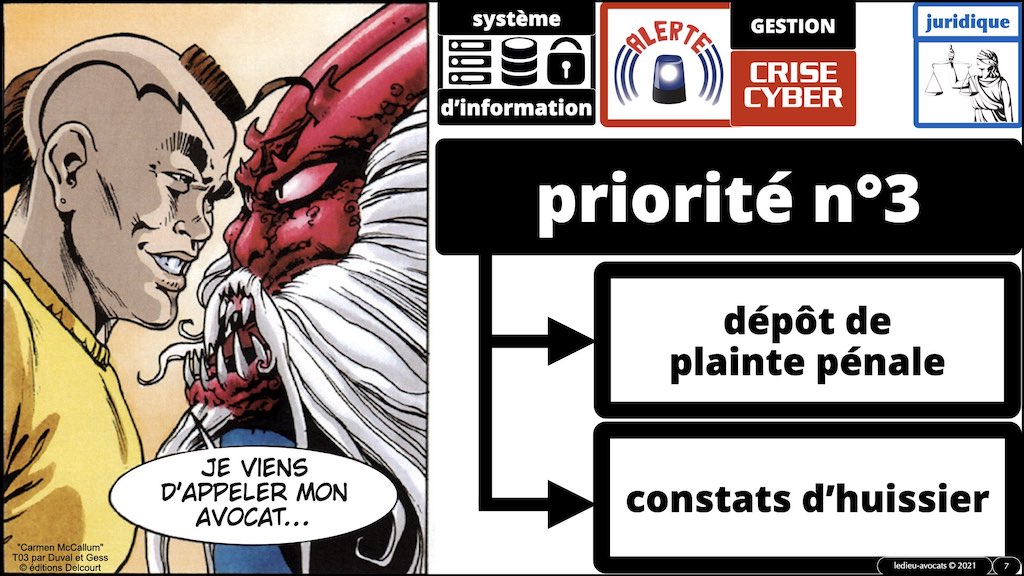 #350 cyber attaque cyber sécurité #16 PRIORISATION des actions de réponse technique à une crise cyber © Ledieu-Avocats technique droit numérique.007