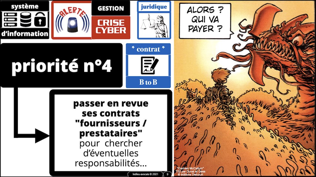 #350 cyber attaque cyber sécurité #16 PRIORISATION des actions de réponse technique à une crise cyber © Ledieu-Avocats technique droit numérique.009