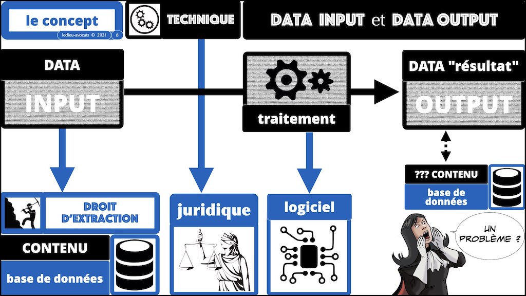 #350 cyber attaque cyber sécurité #23 DEFINITION Bug + Maintenance © Ledieu-Avocats technique droit numérique.008