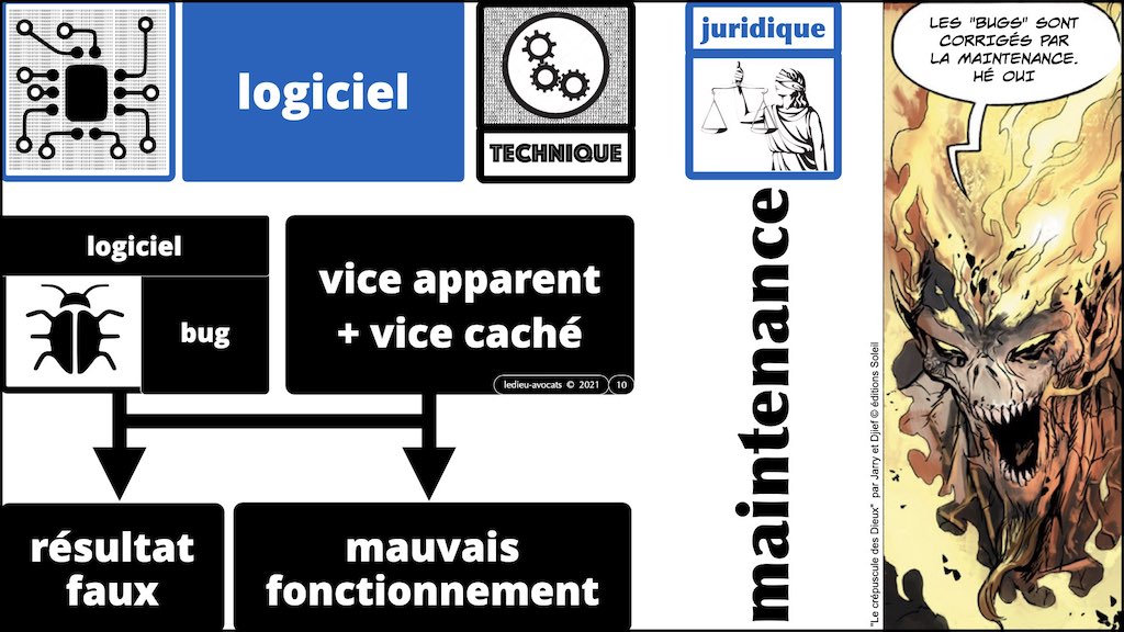 #350 cyber attaque cyber sécurité #23 DEFINITION Bug + Maintenance © Ledieu-Avocats technique droit numérique.010