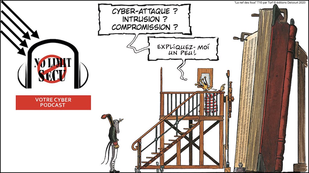 #350 cyber sécurité cyber attaque #00 plan M2 PRO © Ledieu-Avocats technique droit numérique 04-10-2021.005