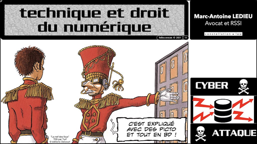 #350 cyber sécurité cyber attaque #00 plan M2 PRO © Ledieu-Avocats technique droit numérique 04-10-2021.011