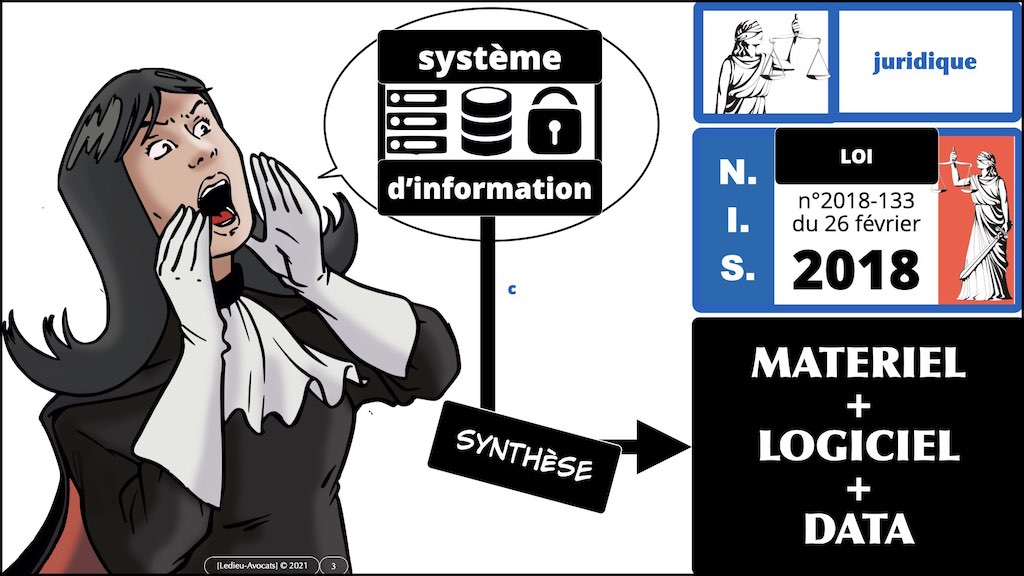#350 cyber sécurité cyber attaque #01 MYTHE sécurité informatique © Ledieu-Avocats technique droit numérique.003