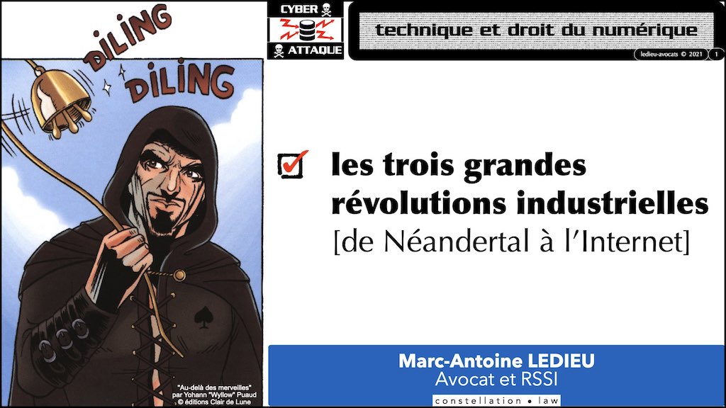 #350 cyber sécurité cyber attaque #02 CHRONOLOGIE 1945-2021 © Ledieu-Avocats technique droit numérique.001