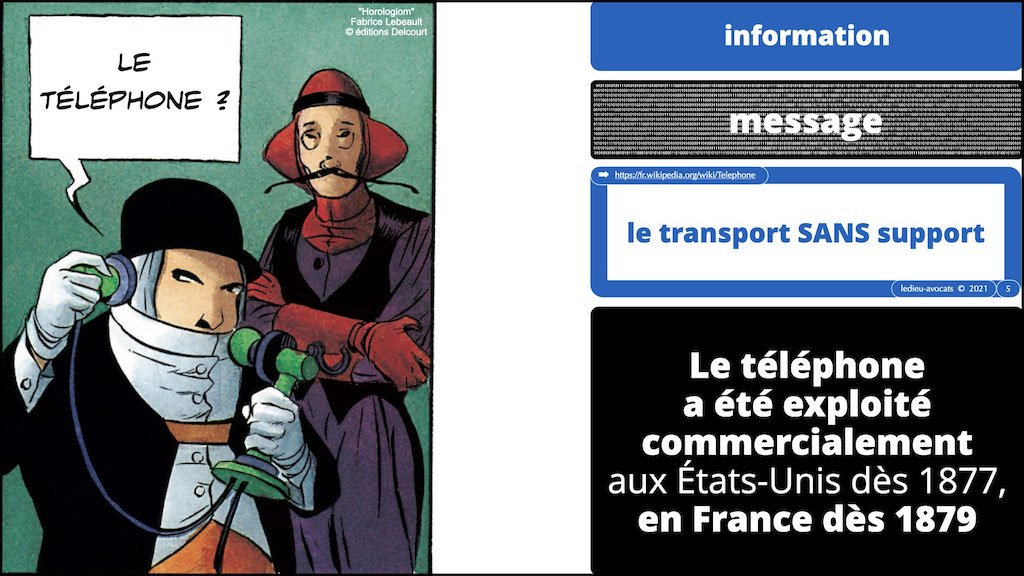 #350 cyber sécurité cyber attaque #02 CHRONOLOGIE 1945-2021 © Ledieu-Avocats technique droit numérique.005