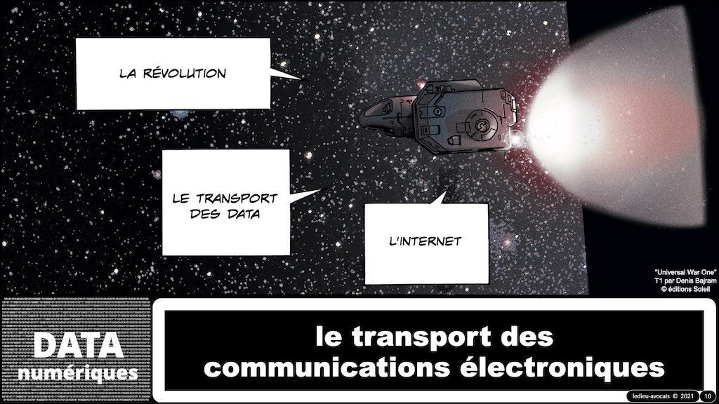 #350 cyber sécurité cyber attaque #02 CHRONOLOGIE 1945-2021 © Ledieu-Avocats technique droit numérique.010