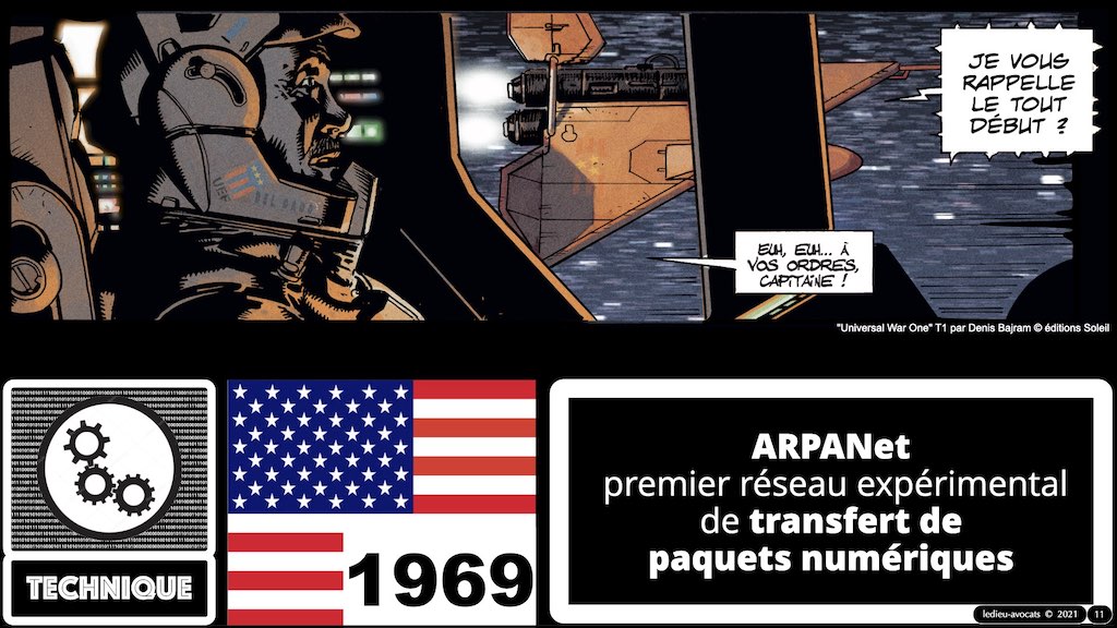 #350 cyber sécurité cyber attaque #02 CHRONOLOGIE 1945-2021 © Ledieu-Avocats technique droit numérique.011