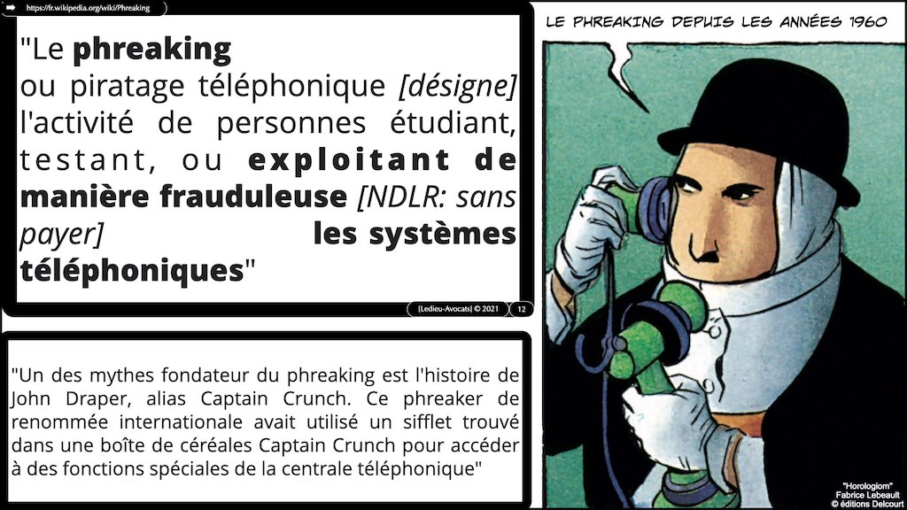 #350 cyber sécurité cyber attaque #02 CHRONOLOGIE 1945-2021 © Ledieu-Avocats technique droit numérique.012