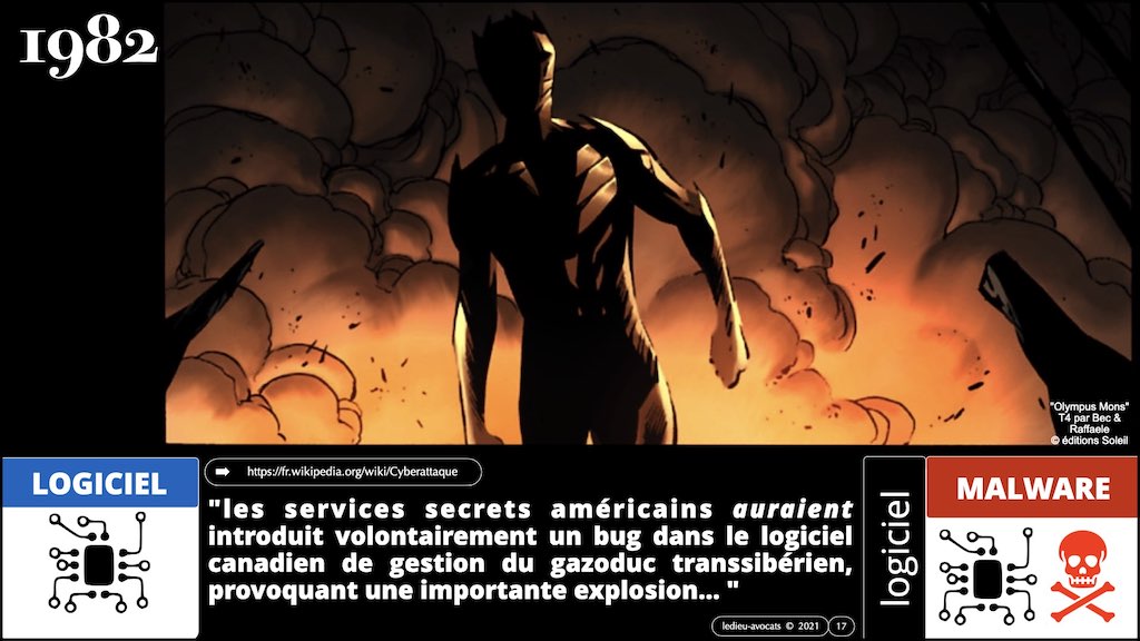 #350 cyber sécurité cyber attaque #02 CHRONOLOGIE 1945-2021 © Ledieu-Avocats technique droit numérique.017