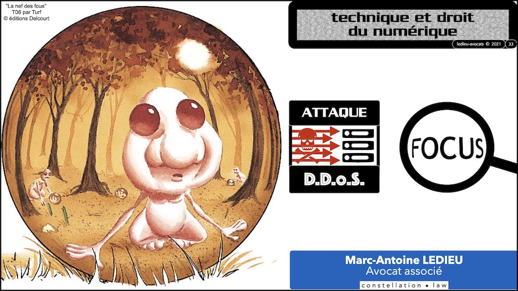 #350 cyber sécurité cyber attaque #02 CHRONOLOGIE 1945-2021 © Ledieu-Avocats technique droit numérique.033