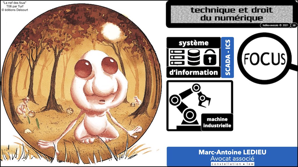 #350 cyber sécurité cyber attaque #02 CHRONOLOGIE 1945-2021 © Ledieu-Avocats technique droit numérique.038