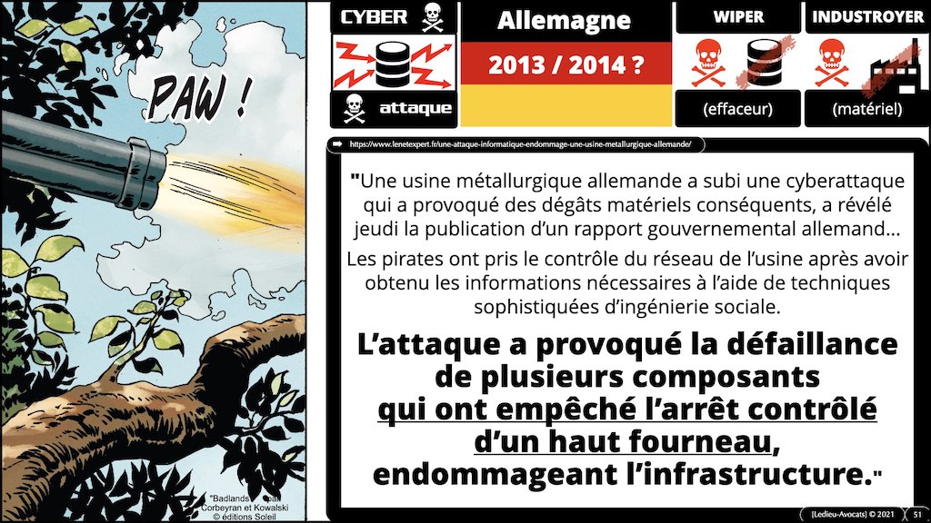 #350 cyber sécurité cyber attaque #02 CHRONOLOGIE 1945-2021 © Ledieu-Avocats technique droit numérique.051