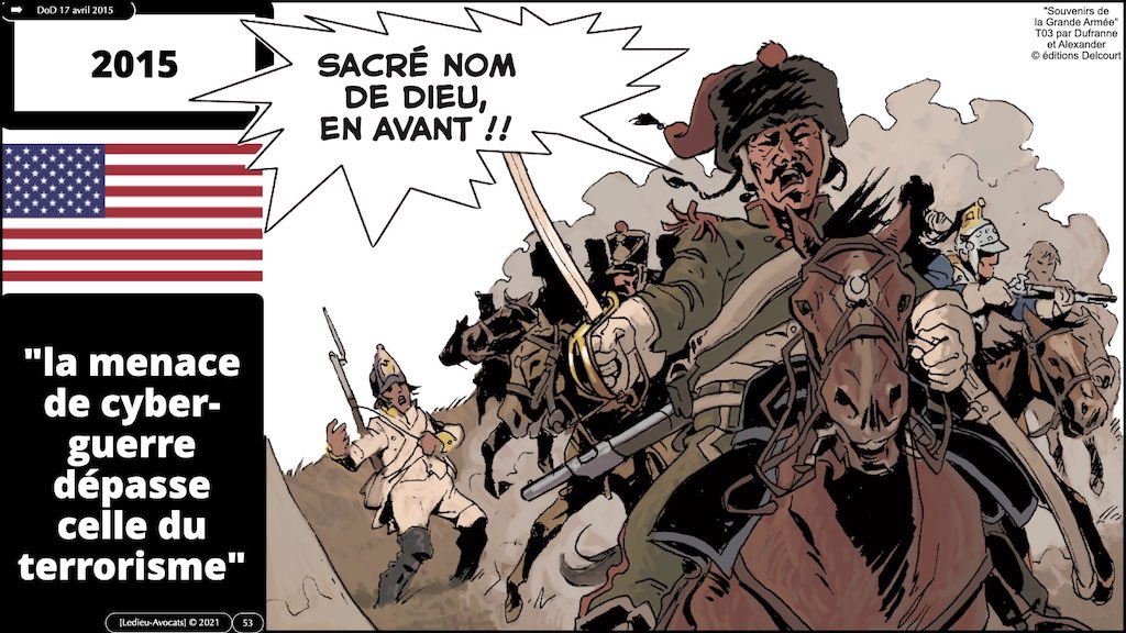 #350 cyber sécurité cyber attaque #02 CHRONOLOGIE 1945-2021 © Ledieu-Avocats technique droit numérique.053