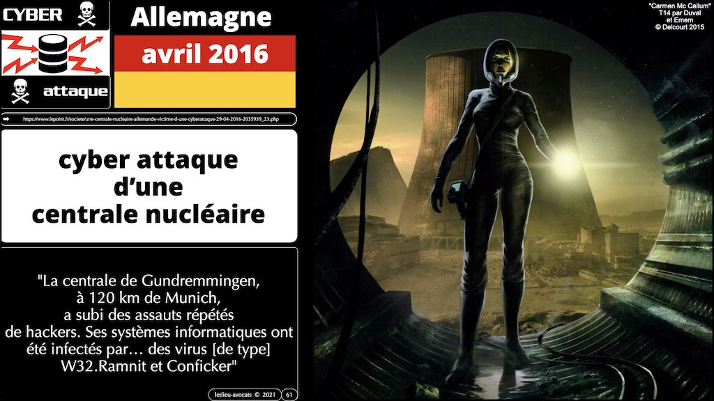 #350 cyber sécurité cyber attaque #02 CHRONOLOGIE 1945-2021 © Ledieu-Avocats technique droit numérique.061