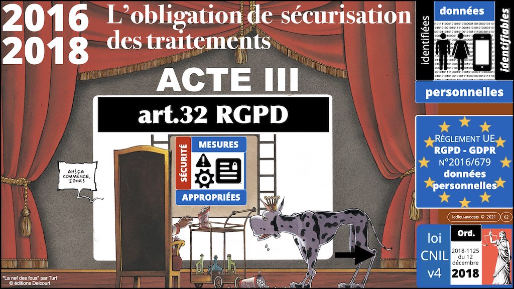 #350 cyber sécurité cyber attaque #02 CHRONOLOGIE 1945-2021 © Ledieu-Avocats technique droit numérique.062