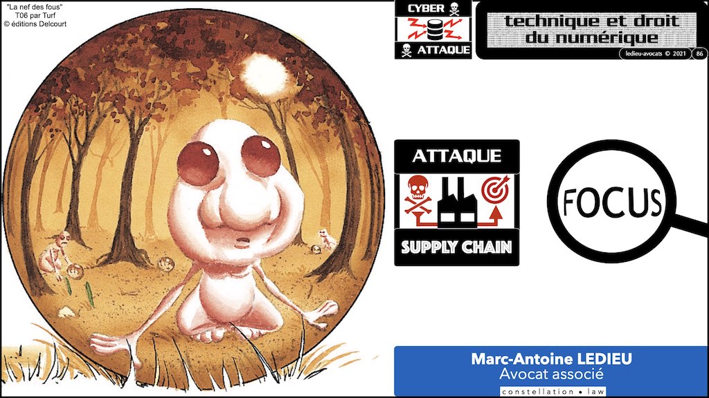 #350 cyber sécurité cyber attaque #02 CHRONOLOGIE 1945-2021 © Ledieu-Avocats technique droit numérique.086