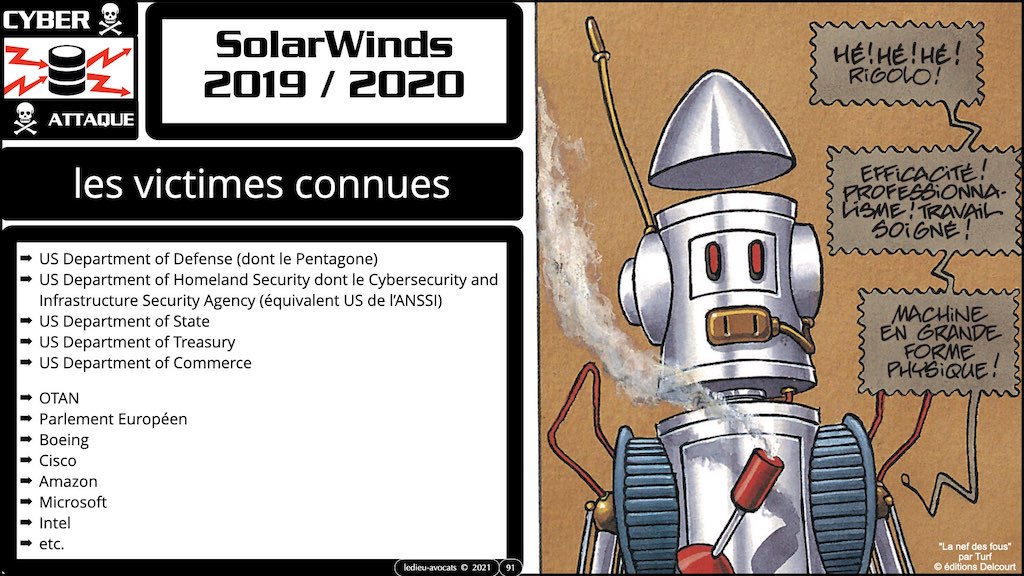 #350 cyber sécurité cyber attaque #02 CHRONOLOGIE 1945-2021 © Ledieu-Avocats technique droit numérique.091