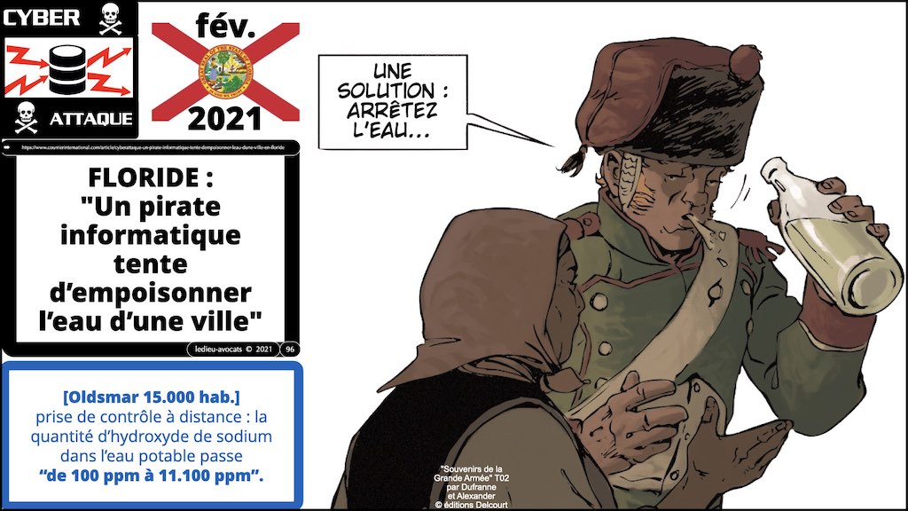 #350 cyber sécurité cyber attaque #02 CHRONOLOGIE 1945-2021 © Ledieu-Avocats technique droit numérique.096