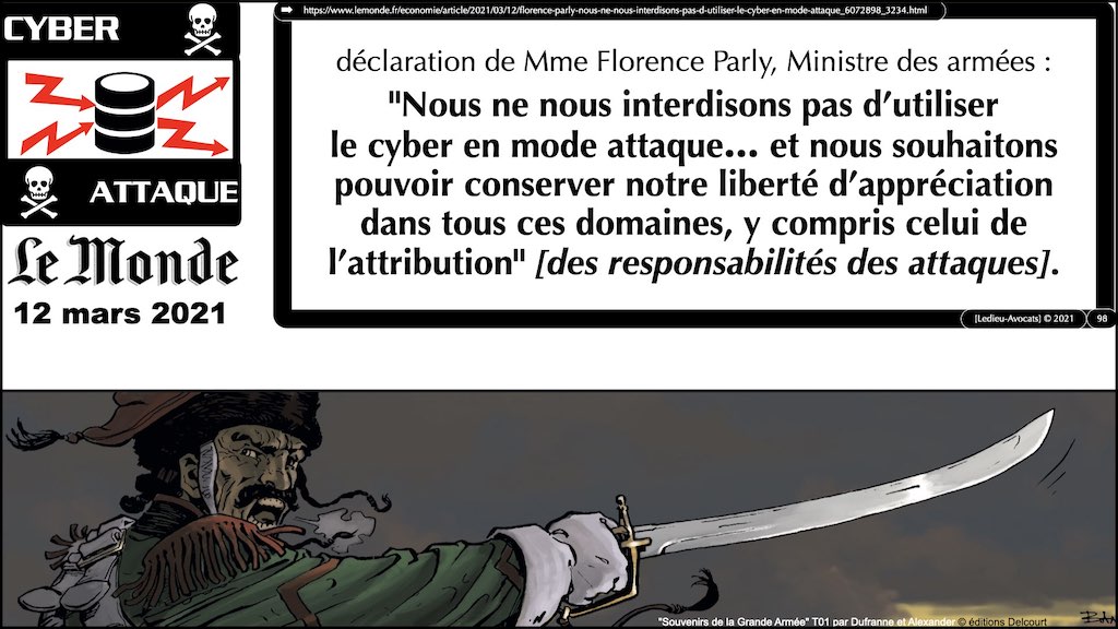 #350 cyber sécurité cyber attaque #02 CHRONOLOGIE 1945-2021 © Ledieu-Avocats technique droit numérique.098